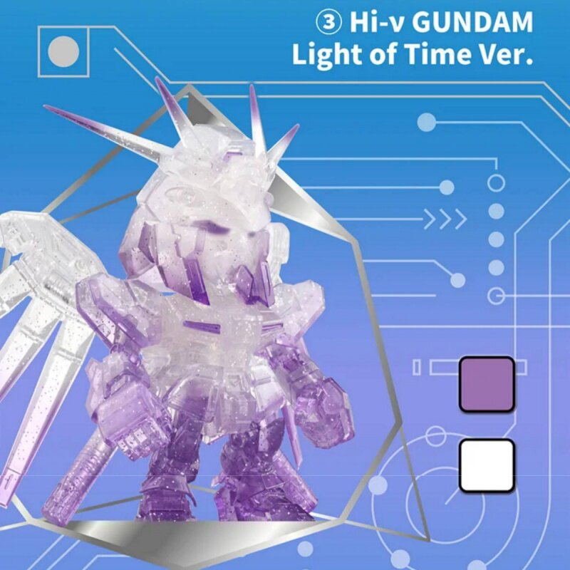 Hi-V Gundam QMSV MINI Blind Box Figures