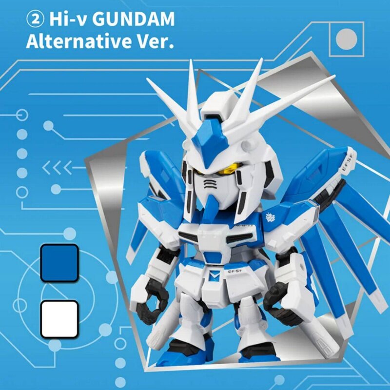 Hi-V Gundam QMSV MINI Blind Box Figures