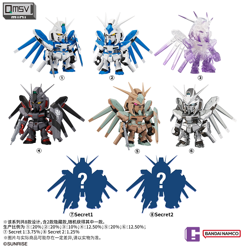 Hi-V Gundam QMSV MINI Blind Box Figures